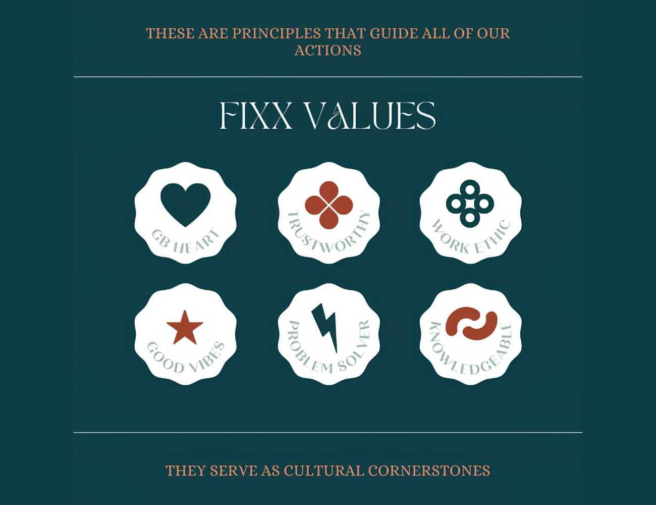 Six FiXX Values: GB Heart, Trustworthy, Work Ethic, Good Vibes, Problem Solver, Knowledgeable.