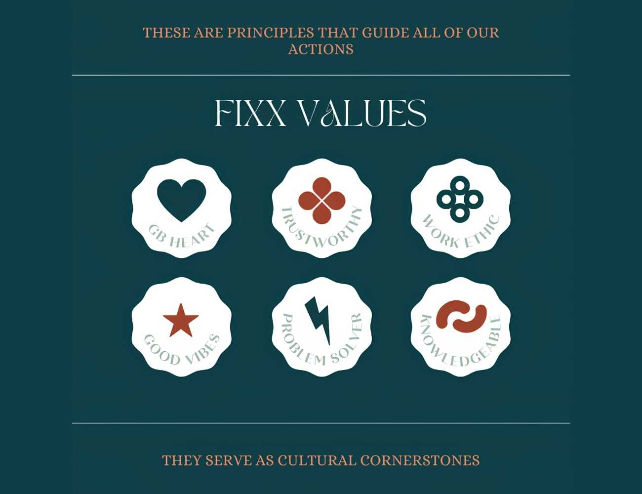 Six FiXX Values: GB Heart, Trustworthy, Work Ethic, Good Vibes, Problem Solver, Knowledgeable.